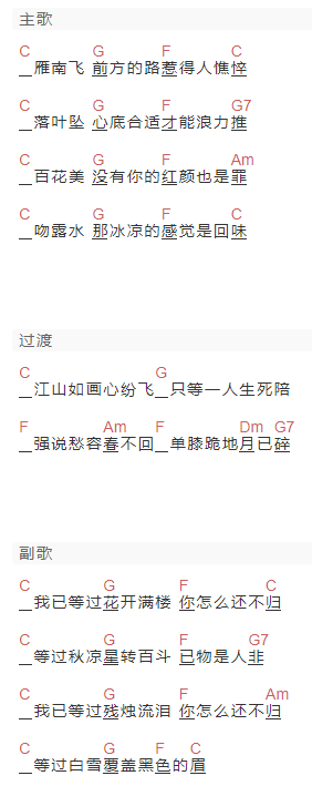 许嵩《花满楼》吉他谱C调和弦谱(txt)1