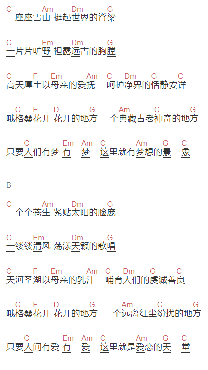  索郎达吉《花开的地方》吉他谱C调和弦谱(txt)1