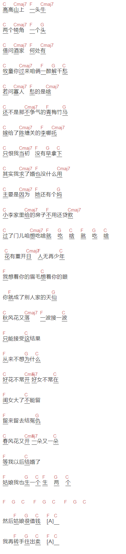 张艺德《花开不少年》吉他谱C调和弦谱(txt)1