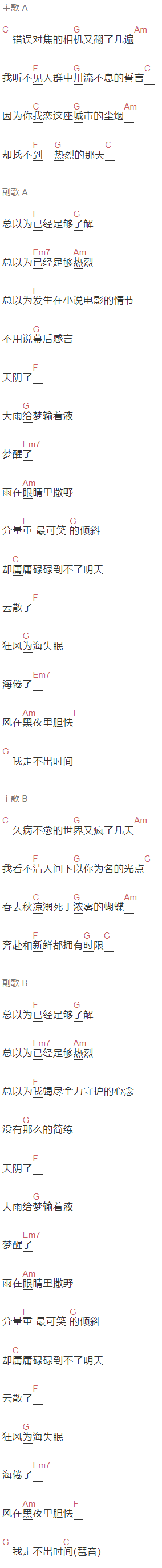  HHW《自愿》吉他谱C调和弦谱(txt)1