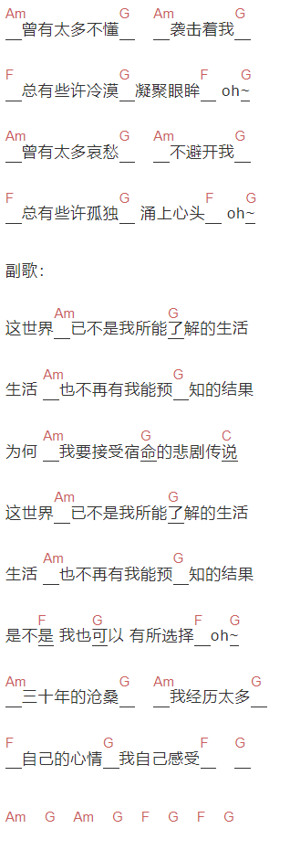  齐秦《自己的心情自己感受》吉他谱C调和弦谱(txt)1