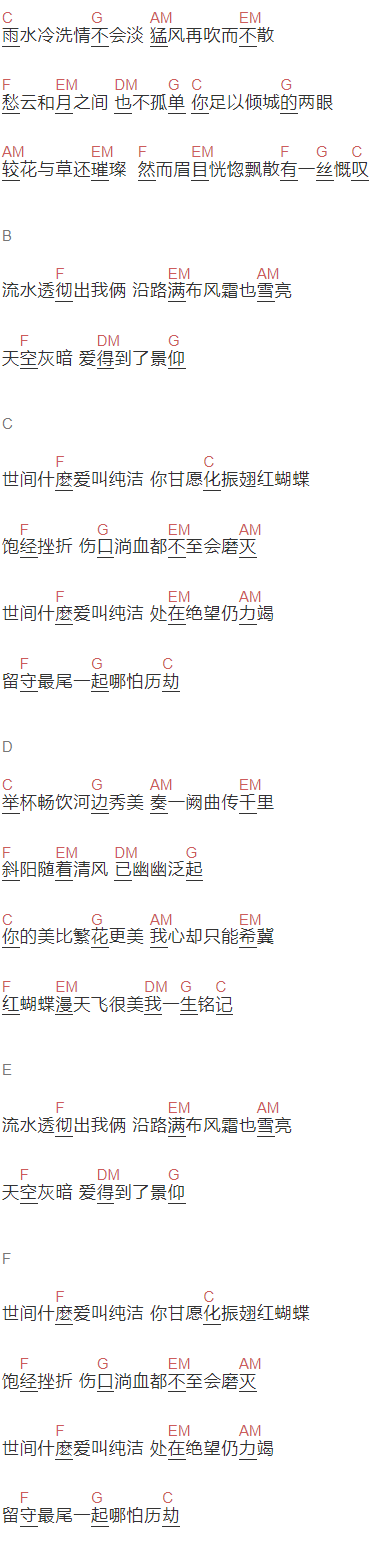 吴卓羲《红蝴蝶》吉他谱C调和弦谱(txt)1