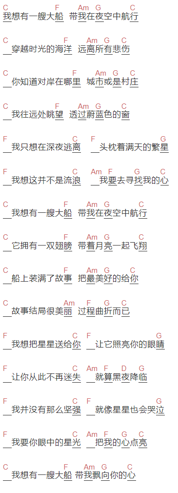 鞠红川《红船》吉他谱C调_1