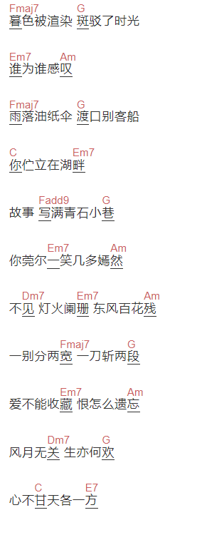 郑泽霖《红尘陌巷》吉他谱C调和弦谱(txt)1