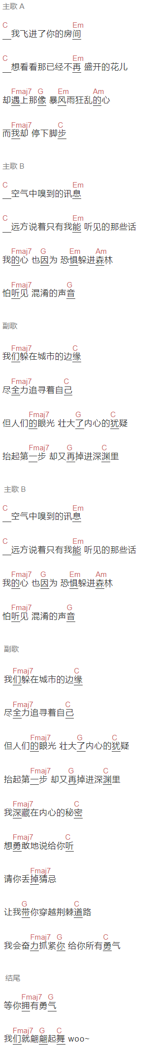 柯泯薰《等你拥有勇气》吉他谱C调和弦谱(txt)1
