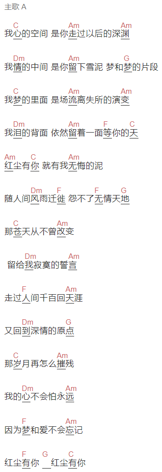 王杰《红尘有你》吉他谱C调和弦谱(txt)1