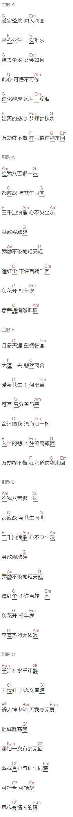 张杰《红尘录》吉他谱C调和弦谱(txt)1