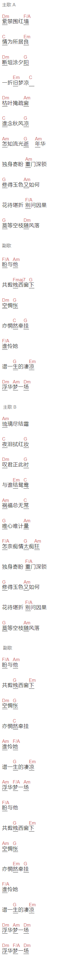 胡夏《红墙叹》吉他谱C调和弦谱(txt)1