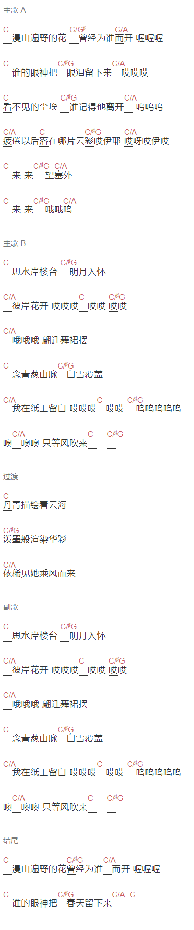 刘雨潼《等风来》吉他谱C调和弦谱(txt)1