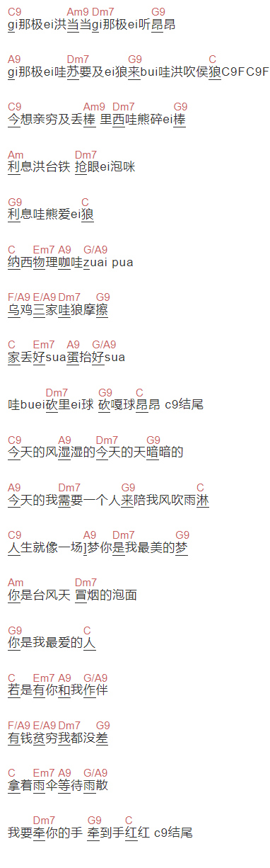 旺福《等待雨散》吉他谱C调和弦谱(txt)1