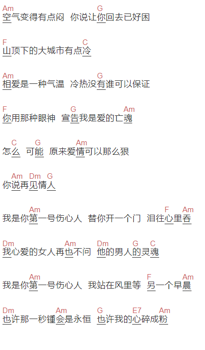 迪克牛仔《第一号伤心人》吉他谱C调和弦谱(txt)1