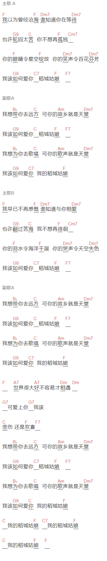 夏炎《稻城姑娘》吉他谱C调和弦谱(txt)1