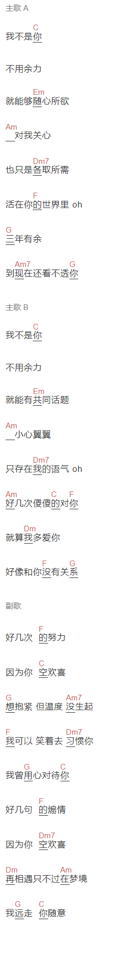 王靖雯《空欢喜》吉他谱C调和弦谱(txt)1