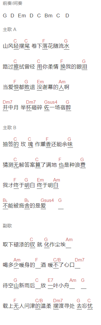 音阙诗听《空山新雨后》吉他谱C调和弦谱(txt)1