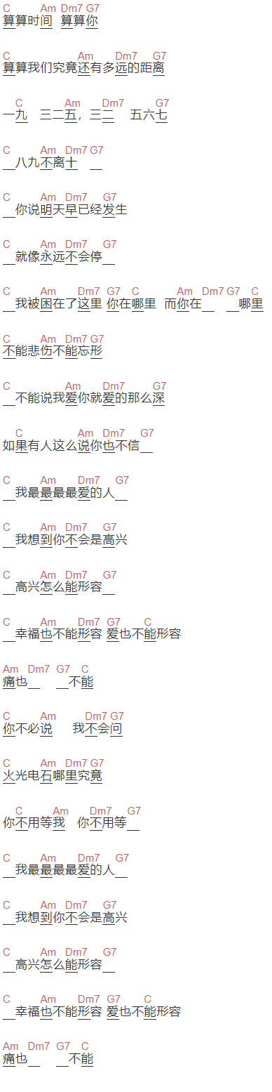 万晓利《痛，也不能》吉他谱C调和弦谱(txt)1