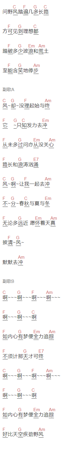 陈百强《疾风》吉他谱C调和弦谱(txt)1