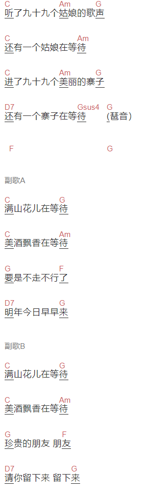  彝人制造《留客歌》吉他谱C调和弦谱(txt)1