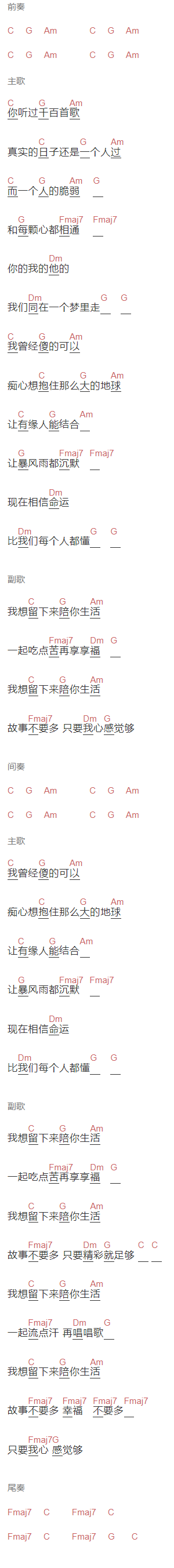 张悬《留下来陪你生活》吉他谱C调和弦谱(txt)1