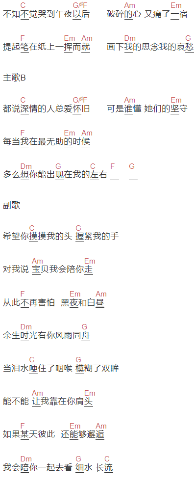  魏桐语-小九儿 《画愁》吉他谱C调和弦谱(txt)1
