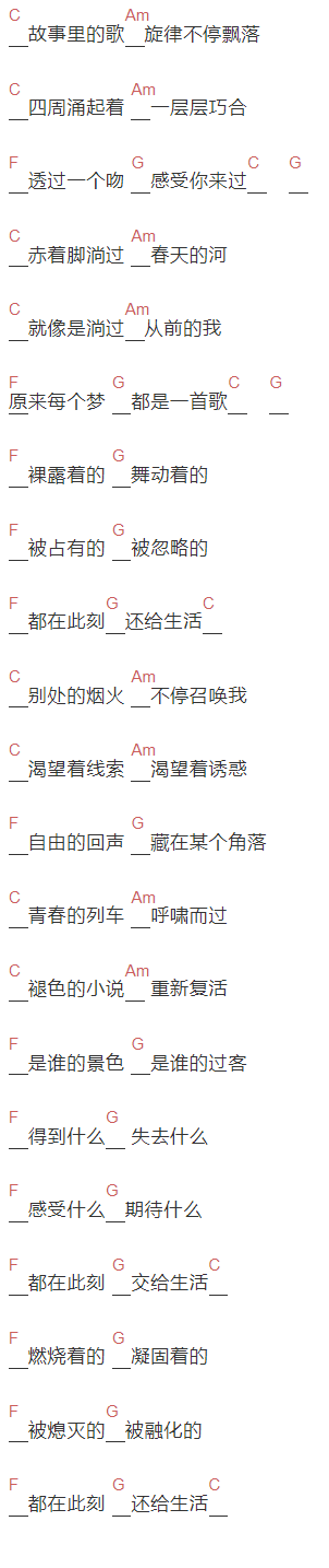 陈婧霏《生活在别处》吉他谱C调和弦谱(txt)1
