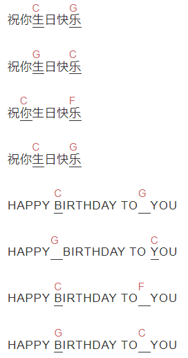 未知歌手《生日歌》吉他谱C调和弦谱(txt)1