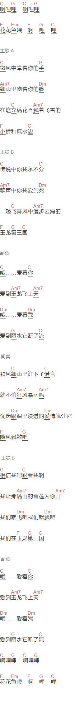 晴天《玉龙第三国》吉他谱C调和弦谱(txt)1