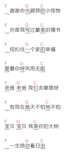 未知歌手 《爸爸去哪儿》吉他谱C调和弦谱(txt)1