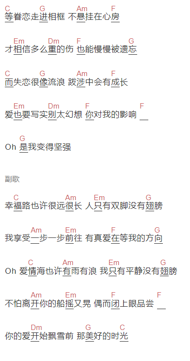 梁咏琪《爱情海》吉他谱C调和弦谱(txt)1