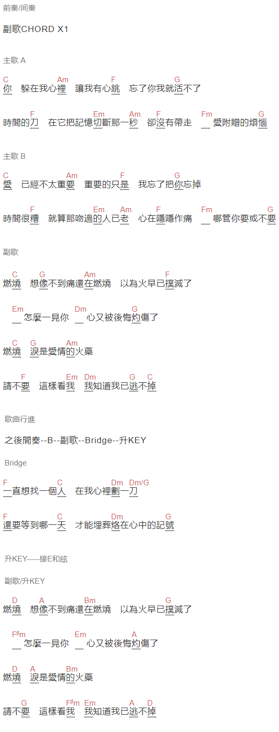 孫楠《燃烧》吉他谱C调和弦谱(txt)1