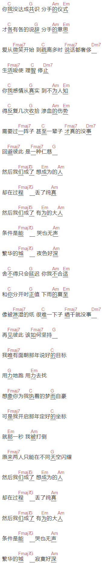 张杰《然后我们成了想成为的人》吉他谱C调和弦谱(txt)1
