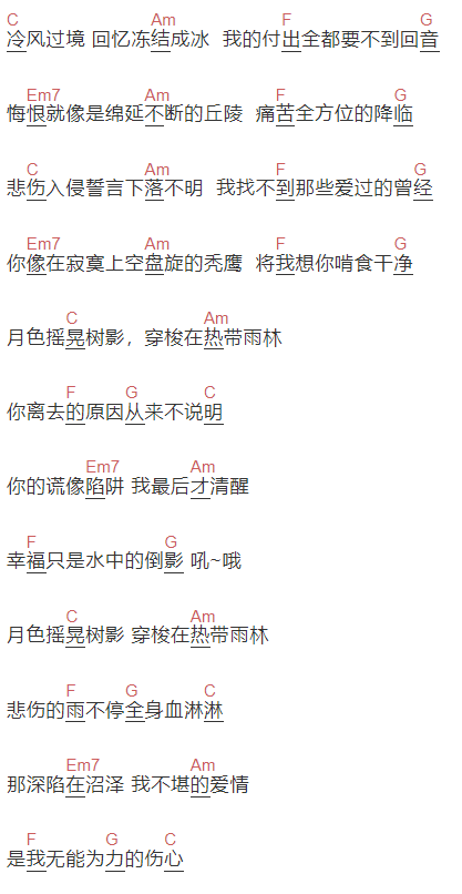 SHE《热带雨林》吉他谱C调和弦谱(txt)1