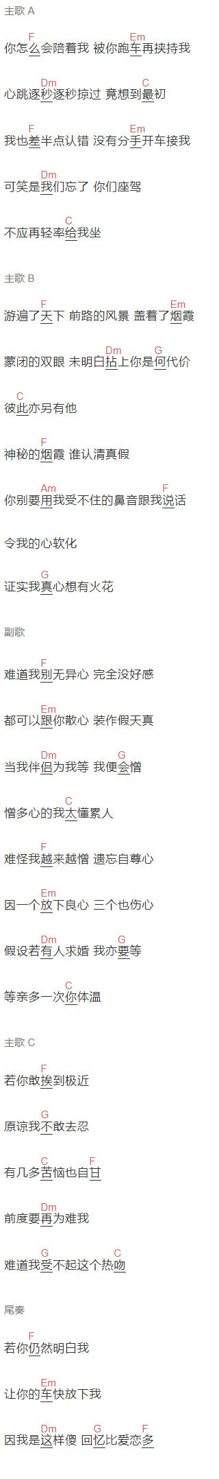 容祖儿《烟霞》吉他谱C调和弦谱(txt)1