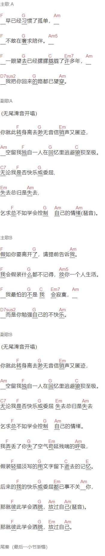 解忧邵帅《渺无音信》吉他谱C调和弦谱(txt)1