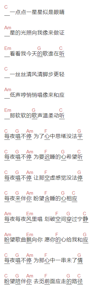 林子祥《每夜唱不停》吉他谱C调和弦谱(txt)1