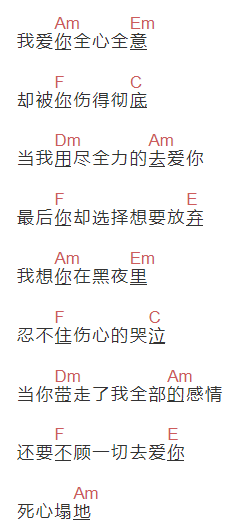 门丽《死心塌地去爱你》吉他谱C调和弦谱(txt)1