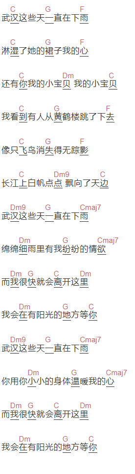 钟立风《武汉这些天一直在下雨》吉他谱C调和弦谱(txt)1