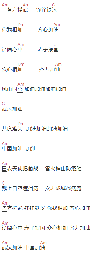 陈柯宇《武汉加油》吉他谱C调和弦谱(txt)1