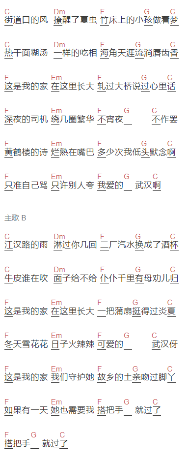 希瓜音乐人 吴涛《武汉伢》吉他谱C调和弦谱(txt)1