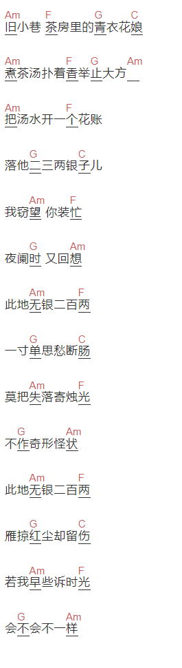 麻雀音乐人《此地无银二百两》吉他谱C调和弦谱(txt)1
