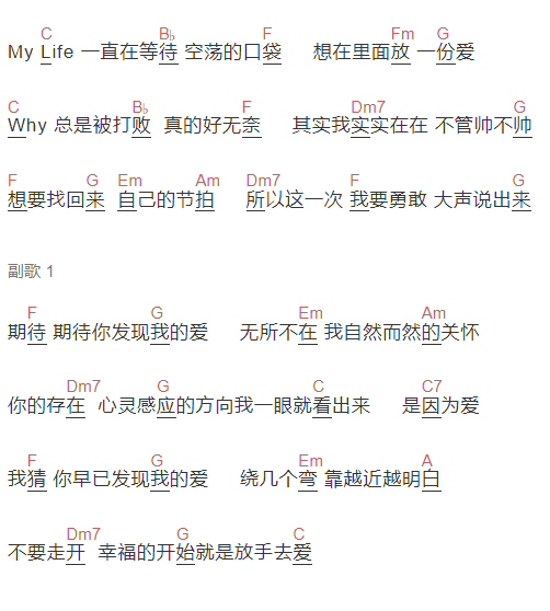 林俊杰《期待你的爱》吉他谱C调和弦谱(txt)1
