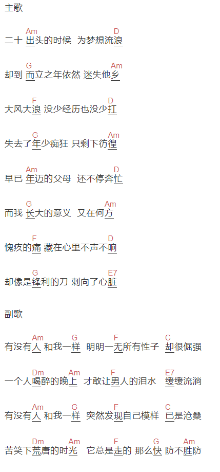 吉他的天空《有没有人和我一样》吉他谱C调和弦谱(txt)1