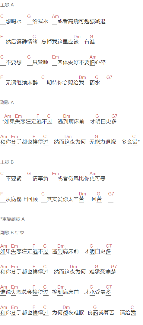 张学友《有病呻吟》吉他谱C调和弦谱(txt)1