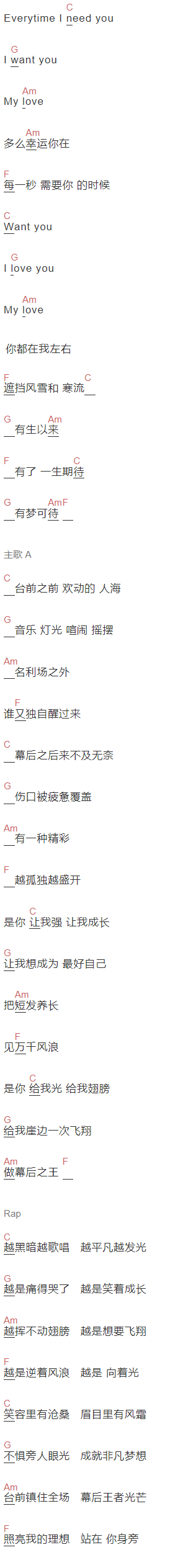 陈立农《有梦可待》吉他谱C调和弦谱(txt)1
