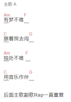 林俊杰《有梦不难》吉他谱C调和弦谱(txt)1