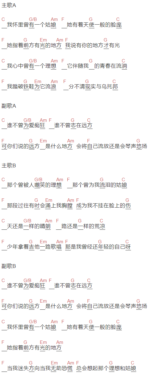 齐一 《有光的地方》吉他谱C调和弦谱(txt)1