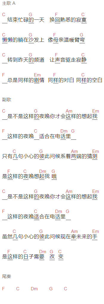 吴忠宪《是不是这样的夜晚你才会这样的想起我》吉他谱C调和弦谱(txt)1