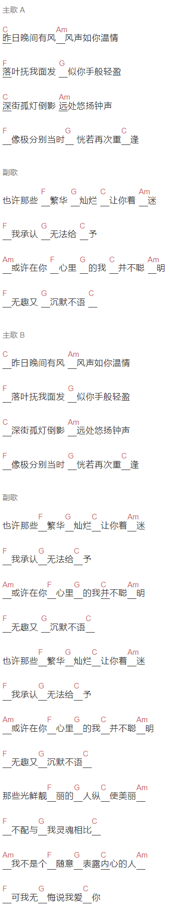 骆鑫《昨日晚间有风》吉他谱C调和弦谱(txt)1