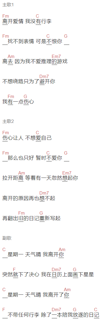 孙燕姿《星期一天气晴我离开你》吉他谱C调和弦谱(txt)1