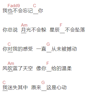 蓝心羽《星辰坠落》吉他谱C调和弦谱(txt)1