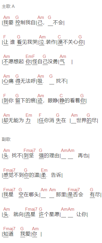 张柏芝《星语星愿》吉他谱C调和弦谱(txt)1